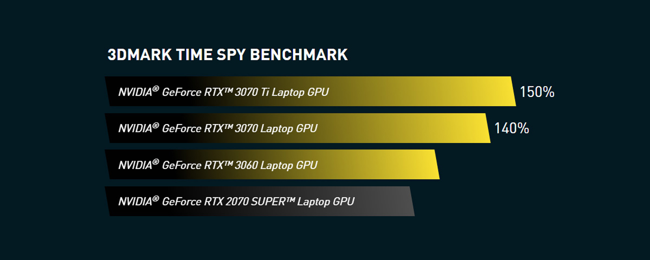 MSI Gaming Laptop